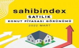 Türkiye genelinde ortalama kiralık konut ilan m2 fiyatın yıllık artış oranı Mart’ta yüzde 123,5 oldu